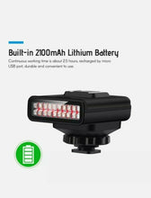 Load image into Gallery viewer, Photography Studio IR Infrared LED Light Night Vision Hot Shoe Lamp DSLR Camera - ghostswithin
